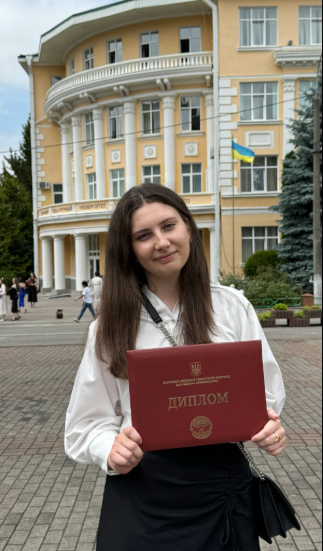 Софія Шпитецька